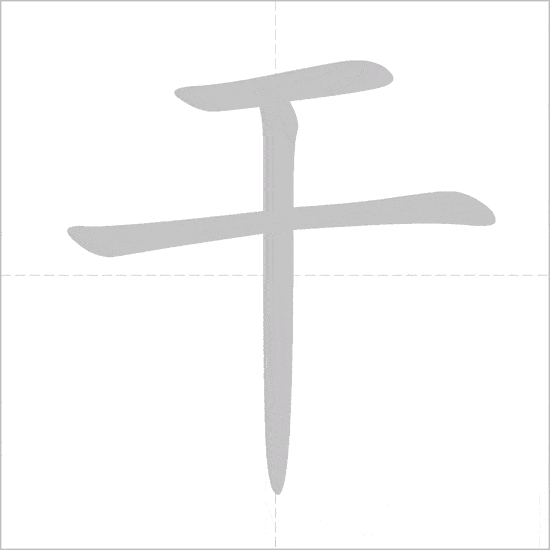 Full 214 Bộ thủ tiếng Trung: ý nghĩa và cách học dễ nhớ 267 bộ can