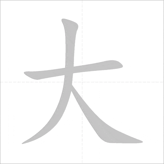 Full 214 Bộ thủ tiếng Trung: ý nghĩa và cách học dễ nhớ 253 bộ đại