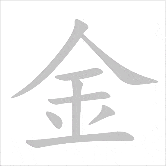 Full 214 Bộ thủ tiếng Trung: ý nghĩa và cách học dễ nhớ 383 bộ kim