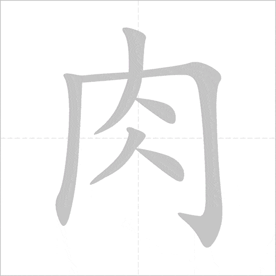 Full 214 Bộ thủ tiếng Trung: ý nghĩa và cách học dễ nhớ 346 bộ nhục