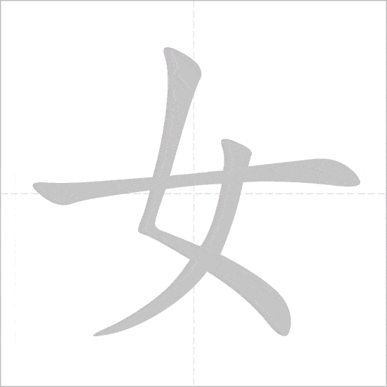 Full 214 Bộ thủ tiếng Trung: ý nghĩa và cách học dễ nhớ 254 bộ nữ