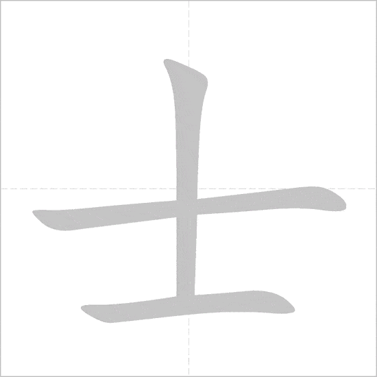 Full 214 Bộ thủ tiếng Trung: ý nghĩa và cách học dễ nhớ 249 bộ sĩ