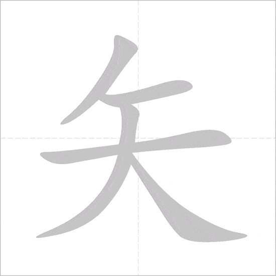 Full 214 Bộ thủ tiếng Trung: ý nghĩa và cách học dễ nhớ 327 bộ thỉ