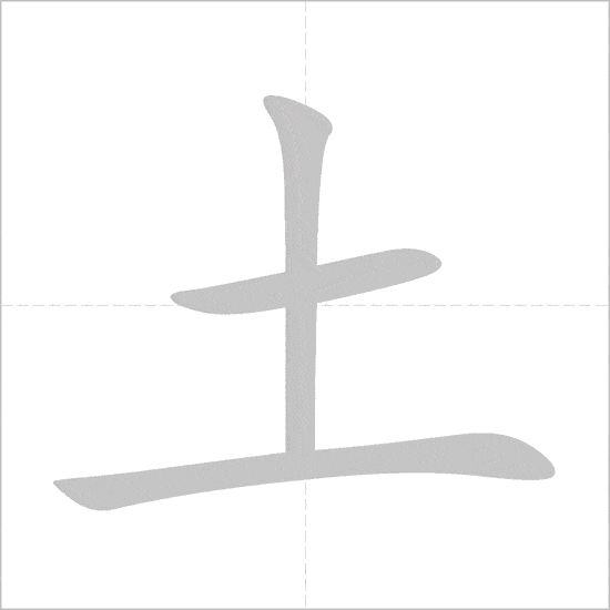 Full 214 Bộ thủ tiếng Trung: ý nghĩa và cách học dễ nhớ 248 bộ thổ