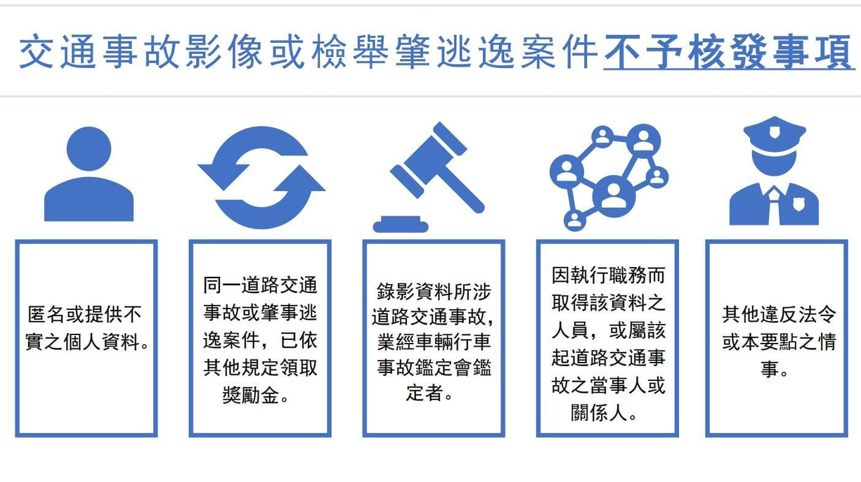Thành phố Tân Đài Bắc đưa ra chính sách “tố giác nhận tiền thưởng” lên đến 10.000 Đài Tệ 6 image 3
