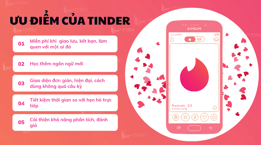 TOP 6 ứng dụng hẹn hò phổ biến nhất tại Đài Loan 10 ứng dụng hẹn hò tinder