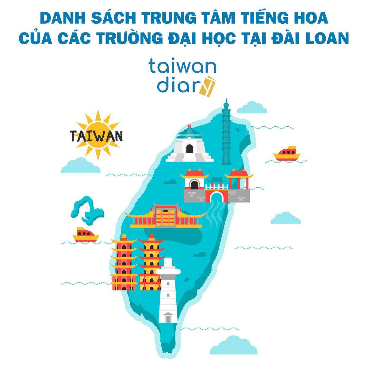 danh sach trung tam tieng hoa