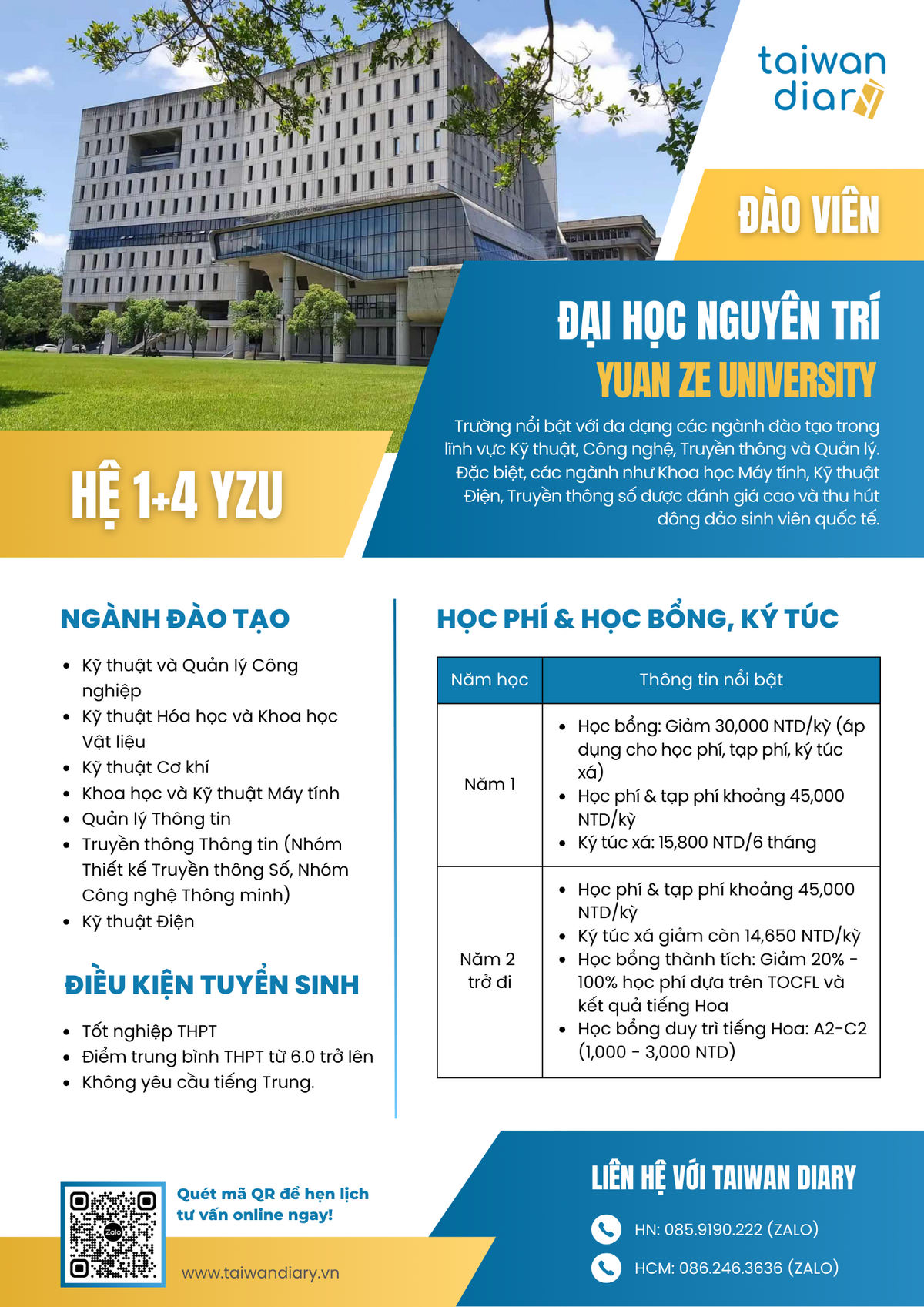 Hệ 1+4 Đại học Nguyên Trí kỳ xuân 2026 10 image 39